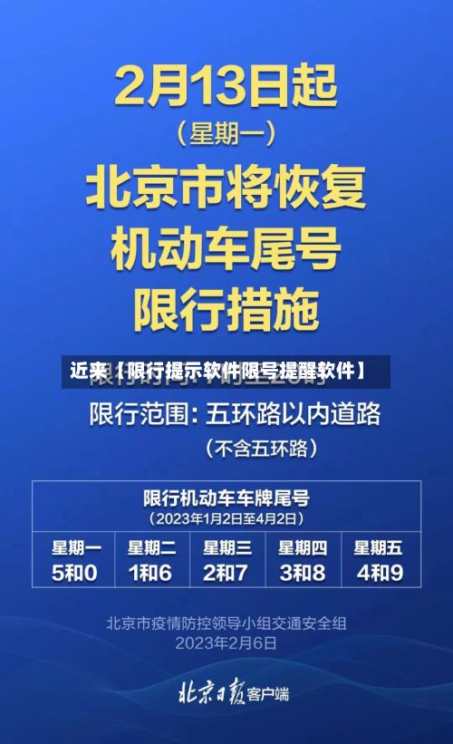 近来【限行提示软件限号提醒软件】
