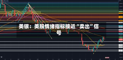 美银：美股情绪指标接近“卖出”信号-第2张图片