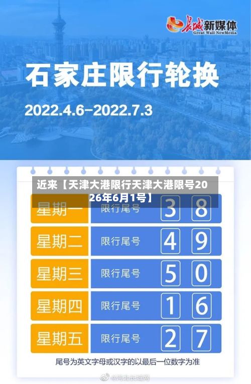 近来【天津大港限行天津大港限号2026年6月1号】-第2张图片