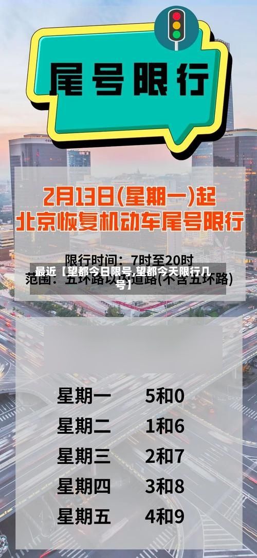 最近【望都今日限号,望都今天限行几号】