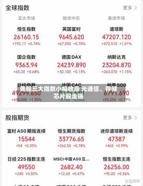 美股三大指数小幅收涨 光通信、存储芯片股走强