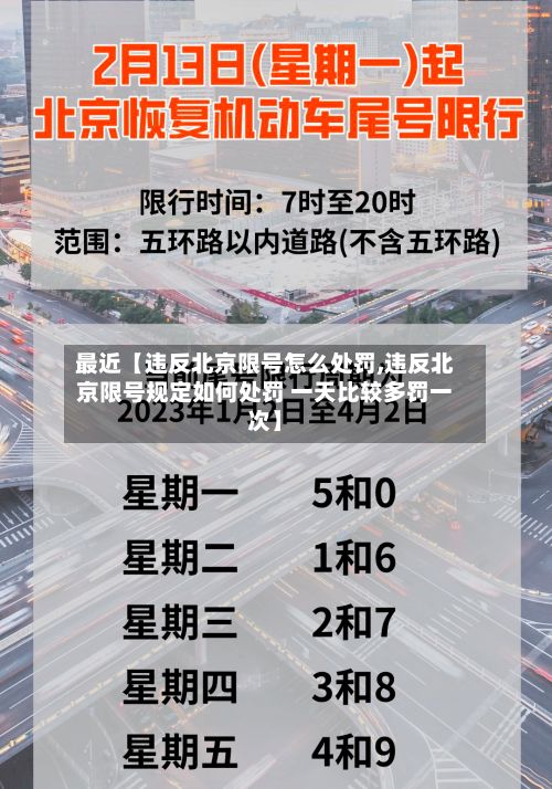 最近【违反北京限号怎么处罚,违反北京限号规定如何处罚 一天比较多罚一次】