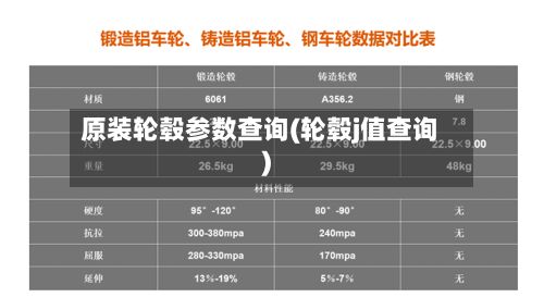 原装轮毂参数查询(轮毂j值查询)-第2张图片
