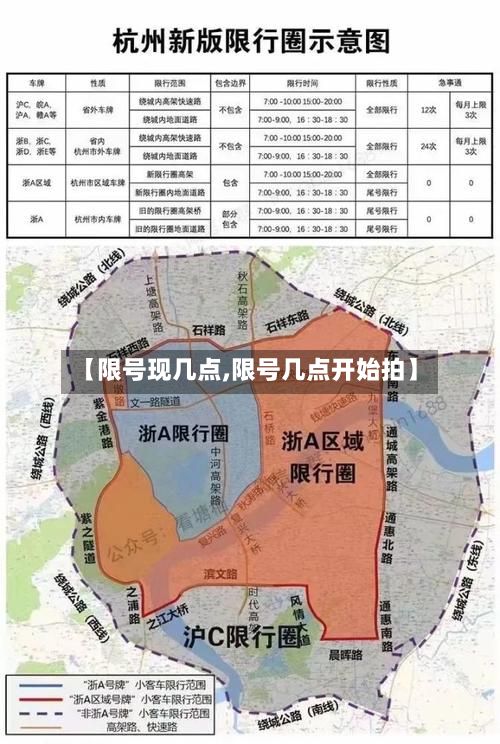 【限号现几点,限号几点开始拍】-第2张图片