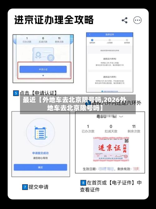 最近【外地车去北京限号吗,2026外地车去北京限号吗】-第2张图片