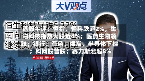 港股午评：恒指、恒科跌超2%，生物科技指数大跌近4%；医药生物领跌；银行、有色、煤炭、半导体下挫；科网股普跌；赛力斯涨超8%