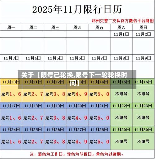 关于【限号已轮换,限号下一轮轮换时问】-第2张图片