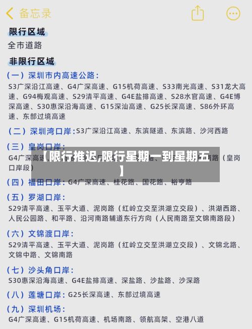 【限行推迟,限行星期一到星期五】