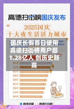 国庆长假首日使用高德扫街榜用户超1.28亿人 创历史新高-第3张图片
