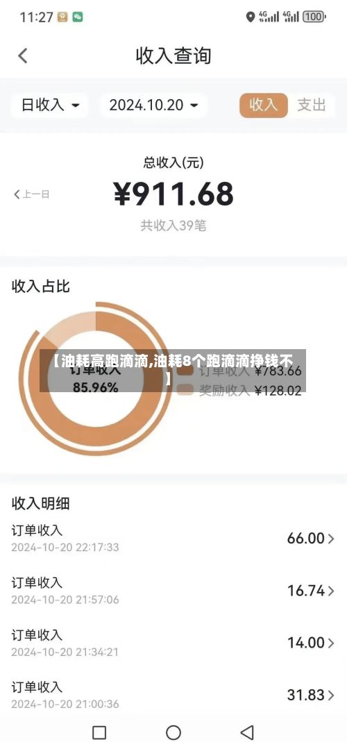【油耗高跑滴滴,油耗8个跑滴滴挣钱不】
