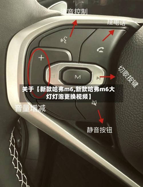关于【新款哈弗m6,新款哈弗m6大灯灯泡更换视频】-第2张图片