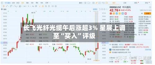 长飞光纤光缆午后涨超3% 星展上调至“买入”评级-第2张图片