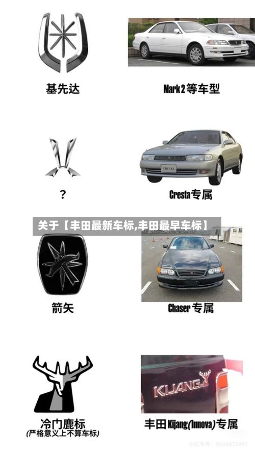 关于【丰田最新车标,丰田最早车标】