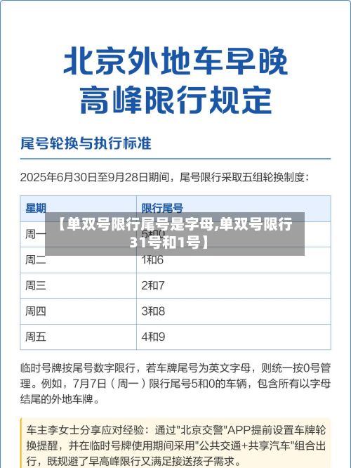 【单双号限行尾号是字母,单双号限行31号和1号】