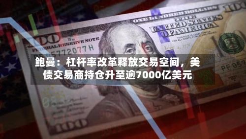 鲍曼：杠杆率改革释放交易空间，美债交易商持仓升至逾7000亿美元