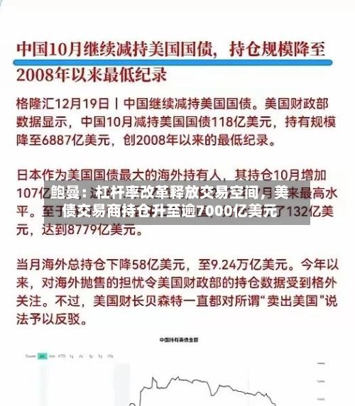 鲍曼：杠杆率改革释放交易空间	，美债交易商持仓升至逾7000亿美元-第3张图片