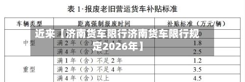近来【济南货车限行济南货车限行规定2026年】-第2张图片