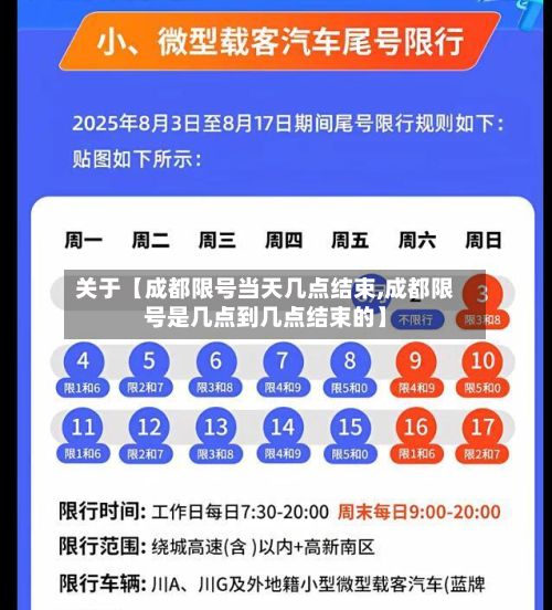 关于【成都限号当天几点结束,成都限号是几点到几点结束的】