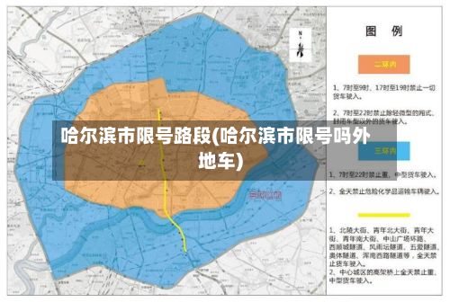 哈尔滨市限号路段(哈尔滨市限号吗外地车)-第2张图片