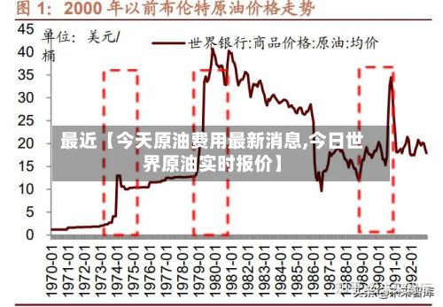 最近【今天原油费用最新消息,今日世界原油实时报价】-第2张图片