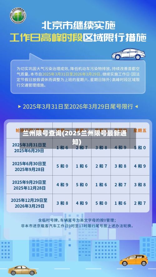 兰州限号查询(2025兰州限号最新通知)