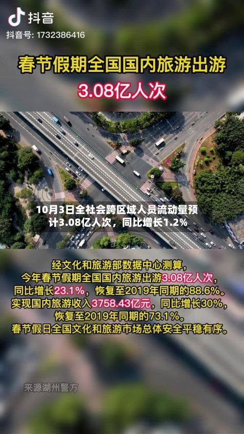 10月3日全社会跨区域人员流动量预计3.08亿人次，同比增长1.2%
