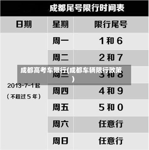 成都高考车限行(成都车辆限行政策)