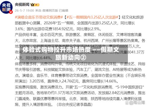 体验式购物拉升市场热度 ——假期文旅新动向②-第3张图片