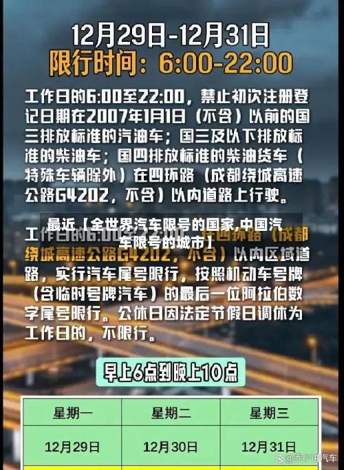 最近【全世界汽车限号的国家,中国汽车限号的城市】-第3张图片