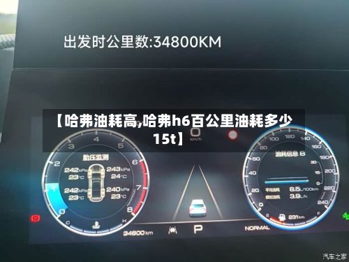 【哈弗油耗高,哈弗h6百公里油耗多少15t】-第2张图片