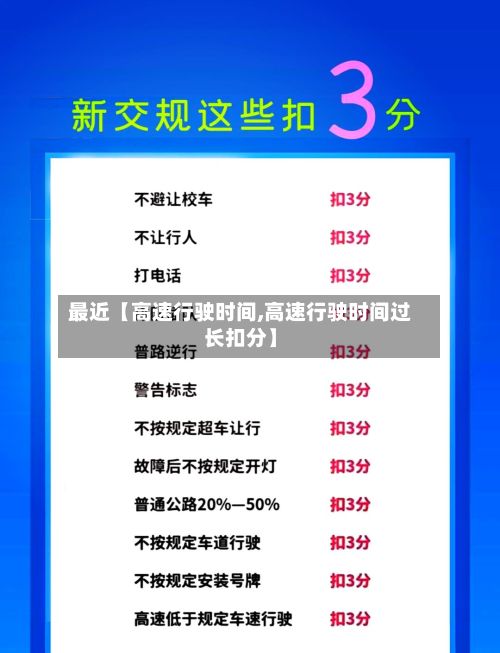 最近【高速行驶时间,高速行驶时间过长扣分】-第2张图片