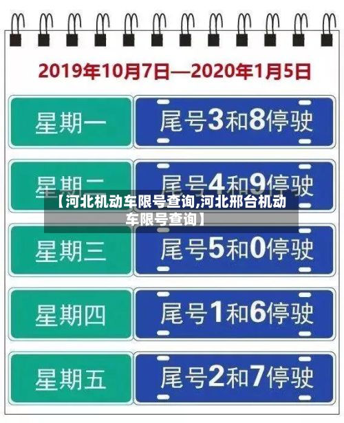 【河北机动车限号查询,河北邢台机动车限号查询】