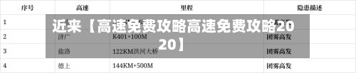 近来【高速免费攻略高速免费攻略2020】