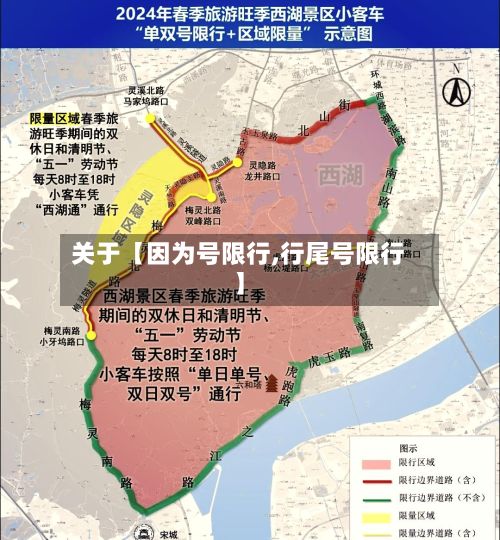关于【因为号限行,行尾号限行】