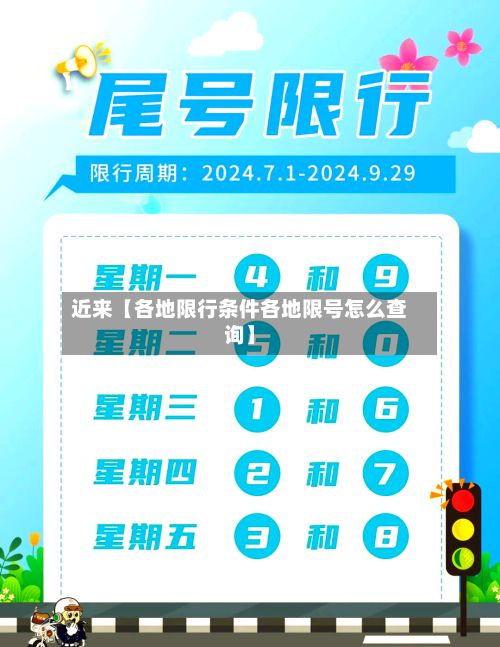 近来【各地限行条件各地限号怎么查询】-第3张图片
