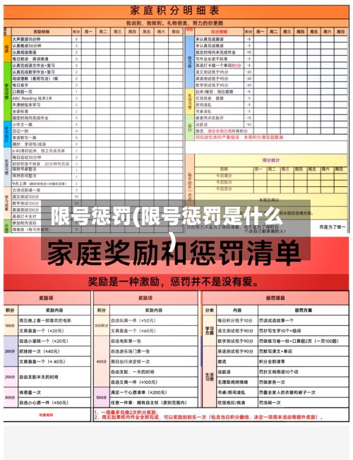 限号惩罚(限号惩罚是什么)-第1张图片