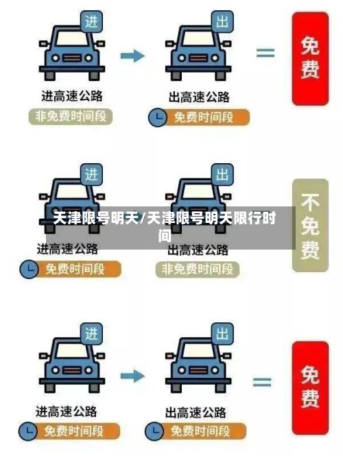 天津限号明天/天津限号明天限行时间-第2张图片
