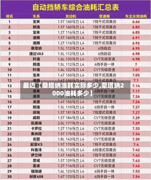 最近【桑塔纳油耗实际多少,桑塔纳2000油耗多少】-第1张图片