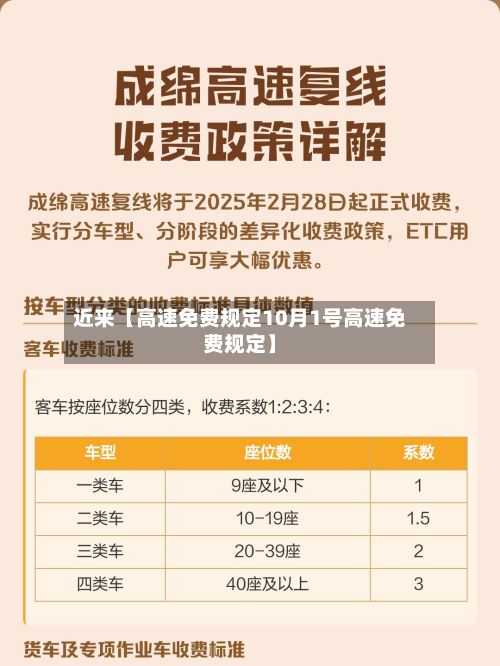 近来【高速免费规定10月1号高速免费规定】