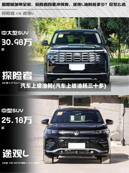 汽车上坡油耗(汽车上坡油耗三十多)-第2张图片
