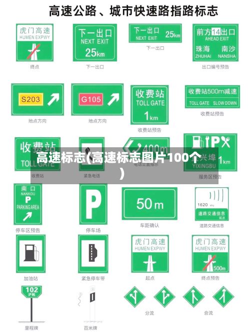 高速标志(高速标志图片100个)