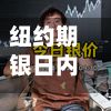 纽约期银日内涨幅达3%-第2张图片