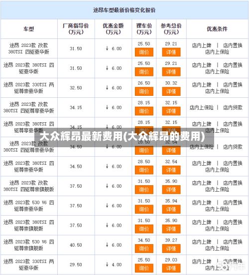 大众辉昂最新费用(大众辉昂的费用)-第3张图片