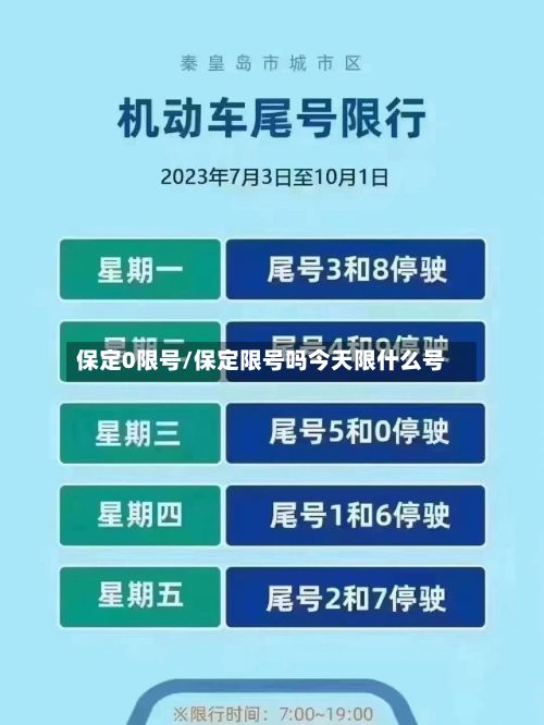 保定0限号/保定限号吗今天限什么号