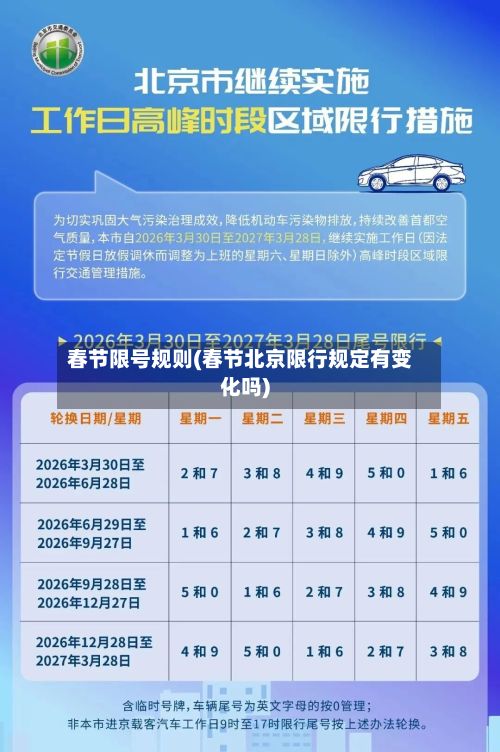 春节限号规则(春节北京限行规定有变化吗)-第3张图片
