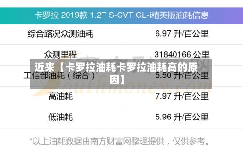 近来【卡罗拉油耗卡罗拉油耗高的原因】