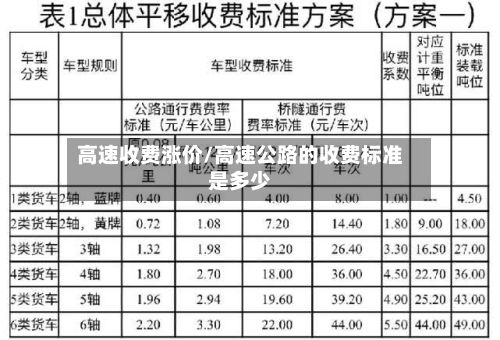高速收费涨价/高速公路的收费标准是多少-第1张图片