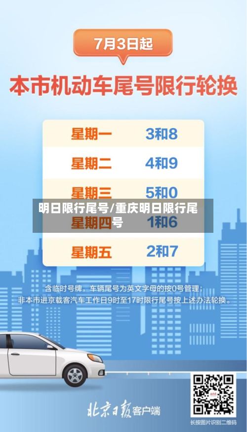 明日限行尾号/重庆明日限行尾号-第2张图片