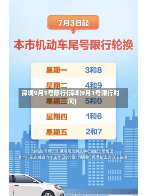 深圳9月1号限行(深圳9月1号限行时间)