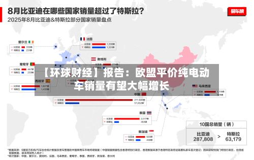【环球财经】报告：欧盟平价纯电动车销量有望大幅增长